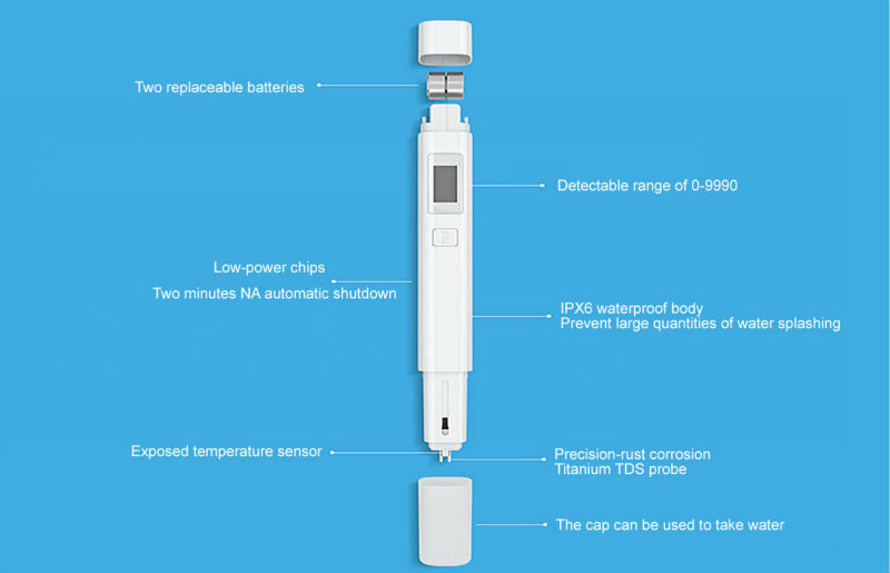 ORIGINAL Xiaomi TDS Meter 2 Detection Pen Digital Water Filter Measuring Quality Purity PH Pocket Tester Waterproof chytrý kapesní měřič kvality vody  Mi tds tootal dissolved solids istage xiaomimarket 